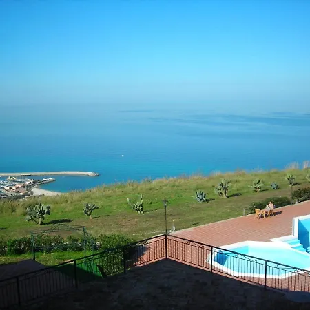 A View 2 Sea Parghelia